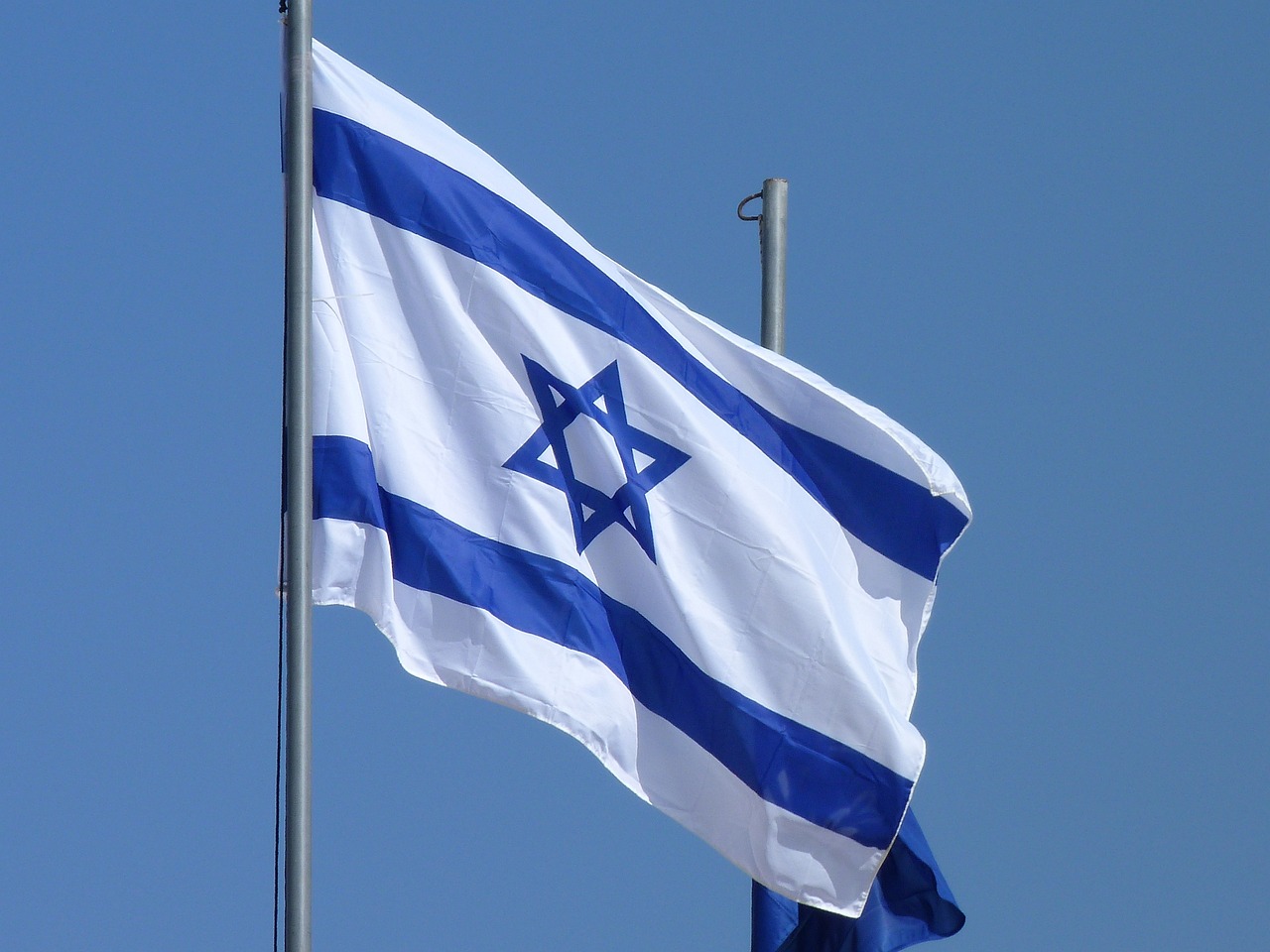 Mengenal Zionisme dan Hubungan Erat dengan Israel